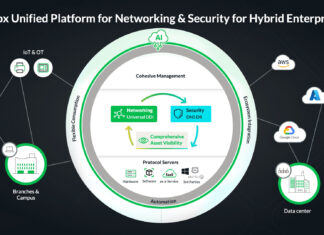Infoblox unveils Universal DDI product suite Infoblox Platform 1