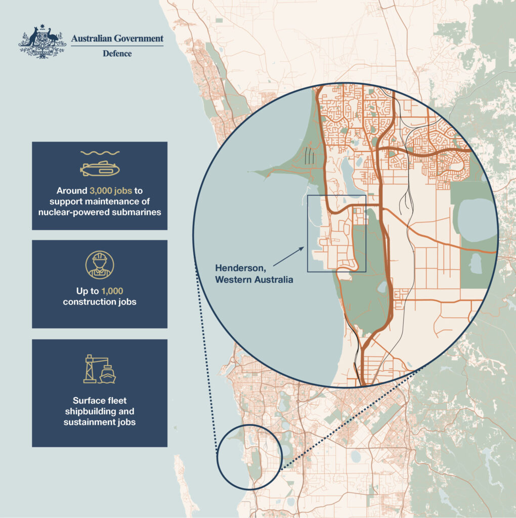 Henderson Defence Precinct illustrations1