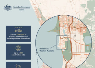 Anti-nuke group ICAN Australia raises safety concerns over Henderson site Henderson Defence Precinct illustrations1