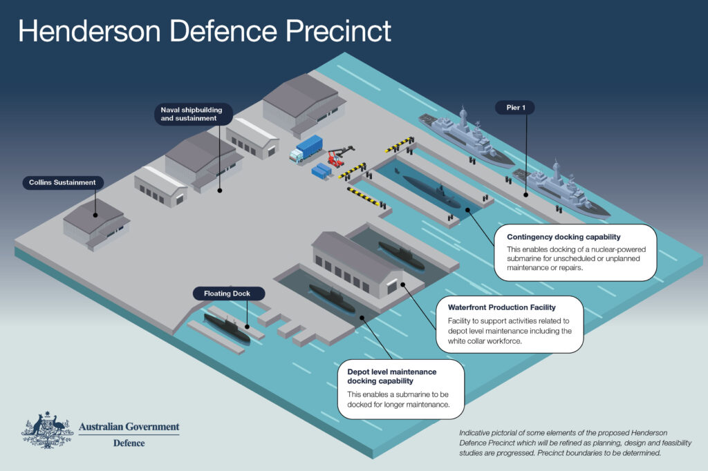 Henderson Defence Precinct illustrations2