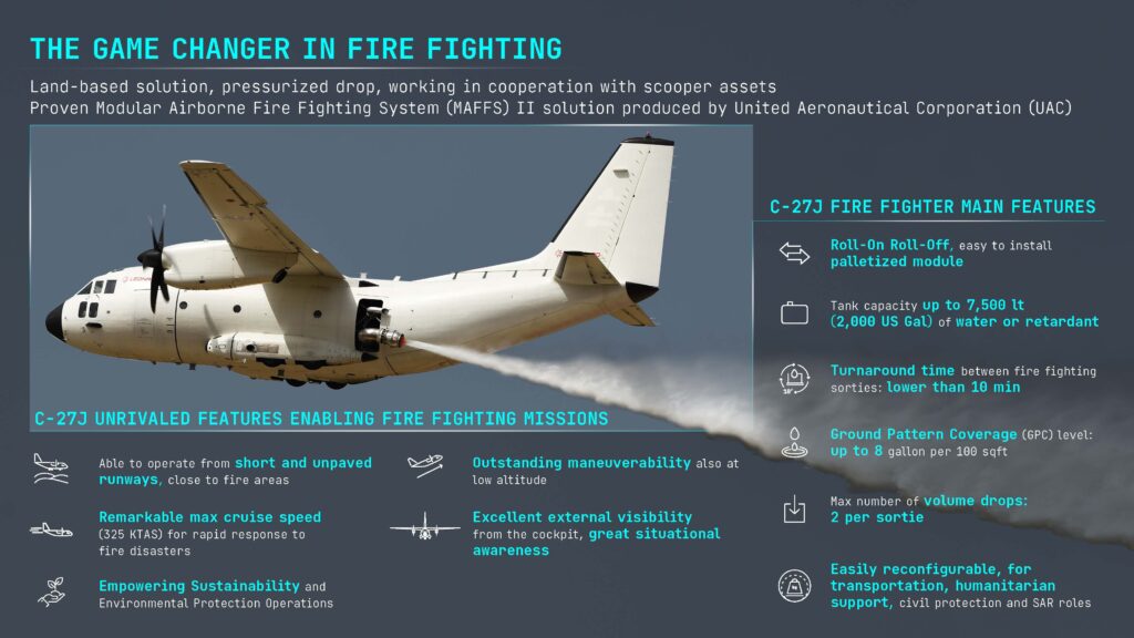 Infografica C 27J Fire Fighter WEB