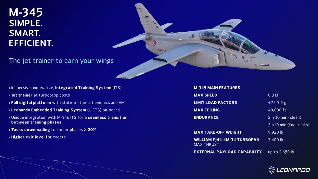 INFOGRAFICA M 345 ENG