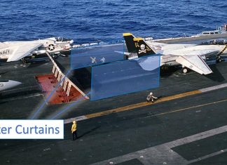 ‘Bubbly water’ curtains could cut carrier fighter jet noise bubbly water